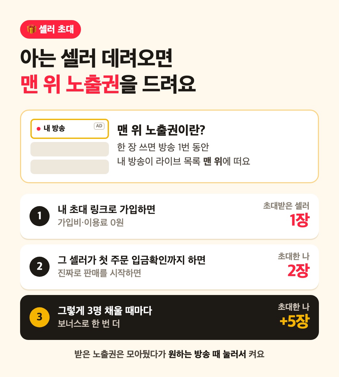 셀러 초대 혜택: 맨 위 노출권은 한 장 쓰면 방송 1번 동안 내 방송이 라이브 목록 맨 위에 떠요. 초대 링크로 가입하면 초대받은 셀러 1장, 그 셀러가 첫 주문 입금확인까지 하면 초대한 나 2장, 3명 채울 때마다 보너스 5장.